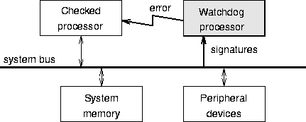 figure165